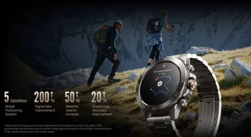Фото: Смарт годинник Mibro GS Explorer S 48mm Full Titanium (XPAW023FT) № 31 | KTC
