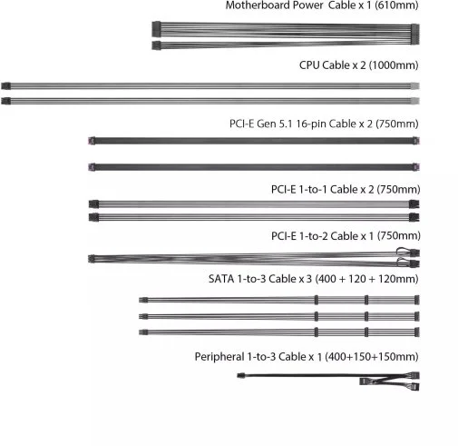Фото: Блок живлення ASUS 1600W Pro WS 1600P (ASUS-PRO-WS-1600P) № 10 | KTC