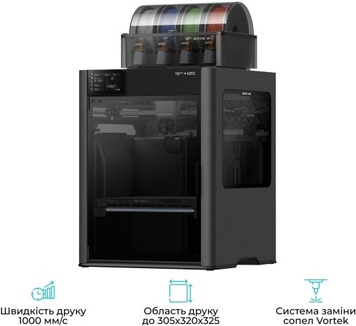 Принтер Bambu Lab H2C AMS Combo (PF003-C+SA007-EU)