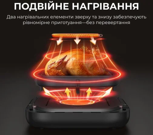 Фото: Мультипіч Mova AeroChef FD10s Pro Black (VFF12A-BL-S) № 12 | KTC