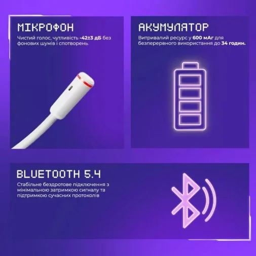 Фото: Гарнітура Proove Gaming Bliss Black (GHBLPP010001) № 19 | KTC