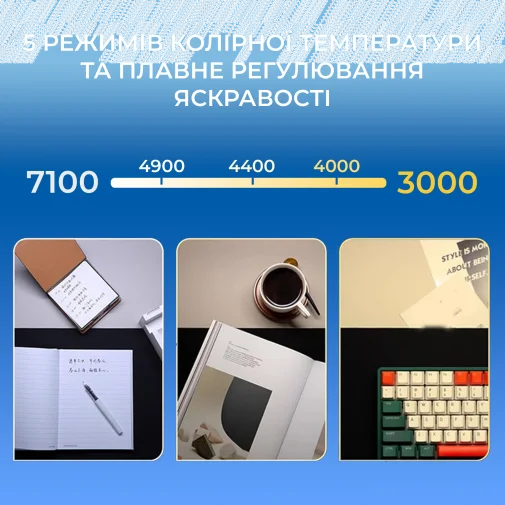Фото: Лампа для монітора OfficePro SL121B № 21 | KTC