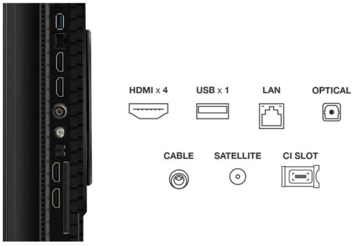 Телевізор QLED TCL 65P81K (Google TV, Wi-Fi, 3840x2160)