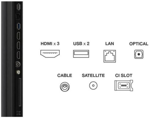 Телевізор MiniLED TCL 75C61KS (Google TV, Wi-Fi, 3840x2160)