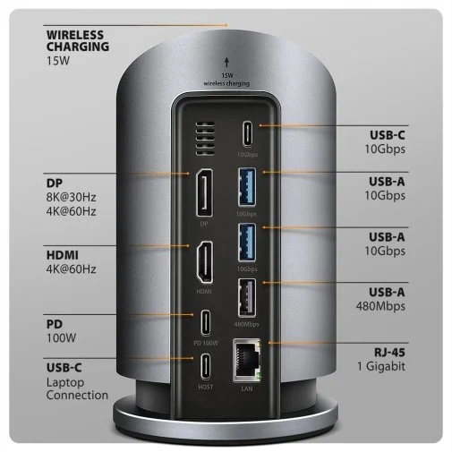Фото: USB-хаб Axagon HMC-WL9 9in1 № 12 | KTC