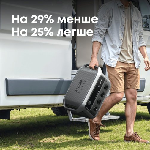 Зарядна станція Anker Solix C2000 Gen2 2400W 2048Wh (A17833A1)