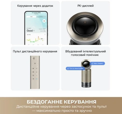Фото: Очищувач повітря Dreame PM30 (CVF15A) № 36 | KTC