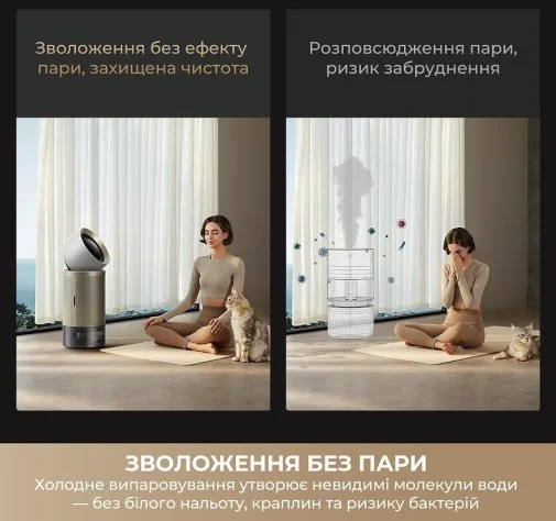 Фото: Очищувач повітря Dreame PM30 (CVF15A) № 31 | KTC