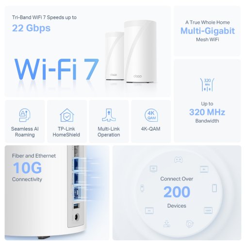 Wi-Fi система TP-Link Deco BE85 (DECO-BE85-2-PACK)