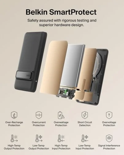 Фото: Батарея універсальна Belkin BoostCharge Slim 5000mAh 20W Qi2 15W with Kickstand Black (BPD011HQBK) № 35 | KTC