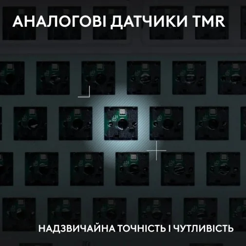 Фото: Клавіатура Logitech G512 X 98 Dual Swap USB White (920-014003) № 11 | KTC