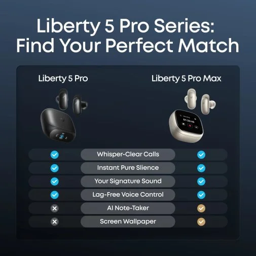 Фото: Навушники Anker SoundCore Liberty 5 Pro Pink (D1203G51) № 12 | KTC