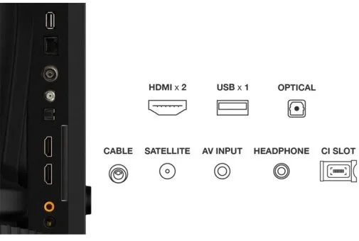 Фото: Телевізор QLED TCL 40S5L (Android TV, Wi-Fi, 1920x1080) № 20 | KTC