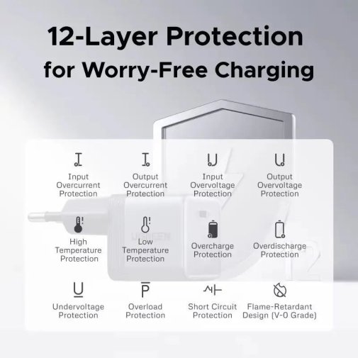 Зарядний пристрій UGREEN X840 GaN PD 45W (95692B)
