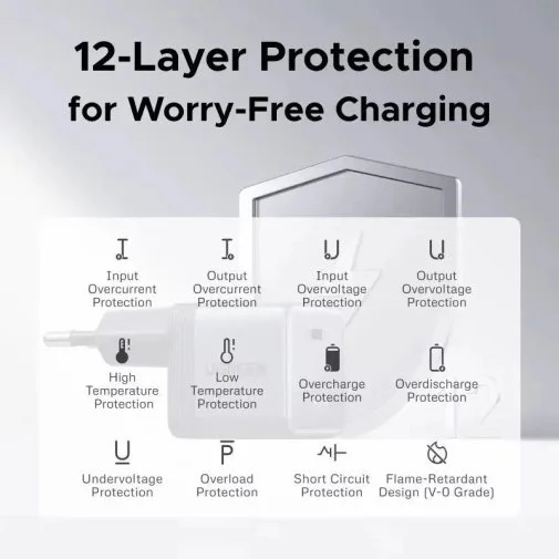 Фото: Зарядний пристрій UGREEN X840 GaN PD 45W (95692B) № 7 | KTC