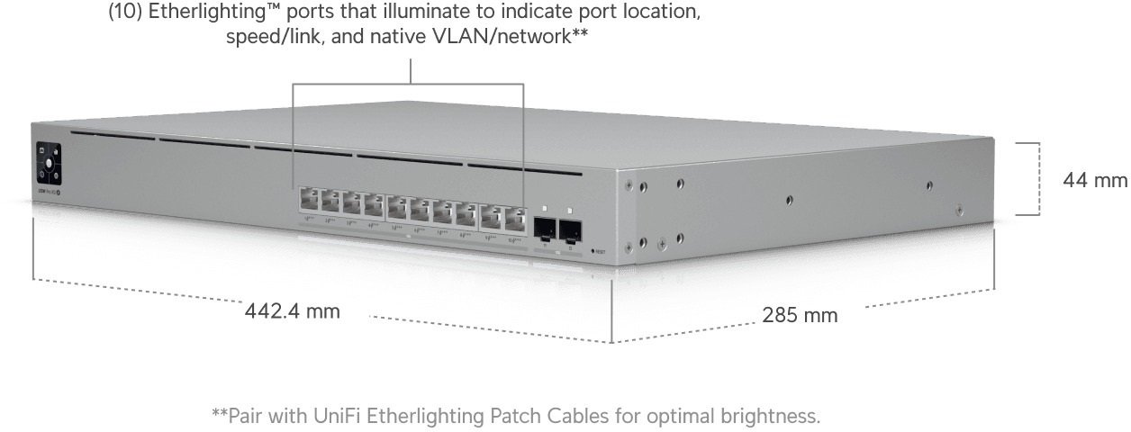 Комутатор Ubiquiti Pro XG 10 PoE (USW-PRO-XG-10-POE)
