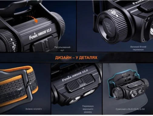 Фото: Ліхтар налобний Fenix HM60R 2.0 1600Lm (HM60RV20) № 37 | KTC