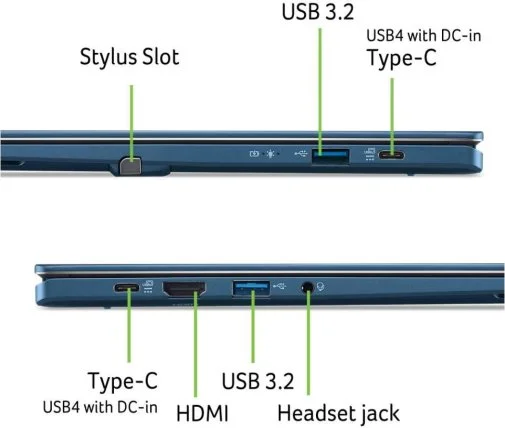 Фото: Ноутбук Acer Swift Spin 14 AI SFSP14-Q51T-X9D1 NX.W0KEU.002 Blue - 14" IPS 120 Гц / Snapdragon X2 Elite / X2E-78-100 / DDR5 16 ГБ / PCI-E SSD 512 ГБ / Adreno GPU № 17 | KTC