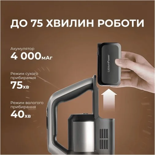 Фото: Ручний бездротовий пилосос JIMMY PW11 Plus (PW11PLUS) № 17 | KTC