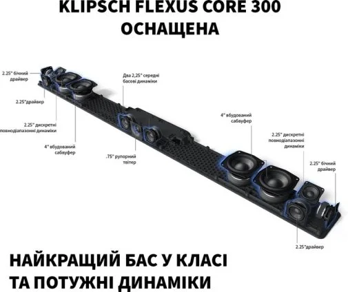 Фото: Саундбар Klipsch Flexus Core 300 Black (1072084) № 14 | KTC
