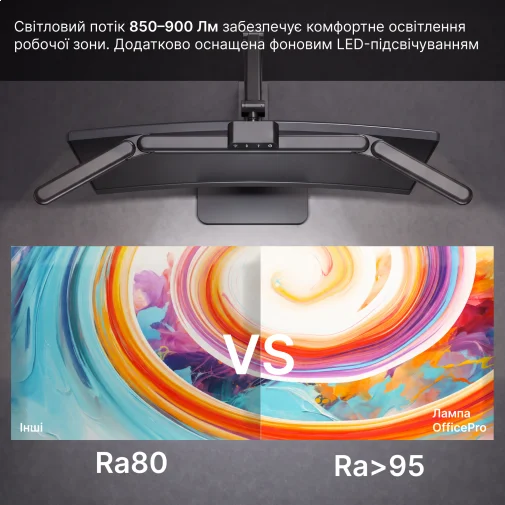 Фото: Лампа для монітора OfficePro SL245B № 19 | KTC