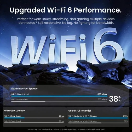Фото: Wi-Fi адаптер Vention KDXB0 Wi-Fi 6 / BL 5.4 № 14 | KTC