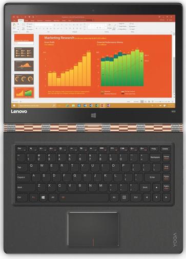 Ноутбук Lenovo Yoga 900-13 (80UE007RUA) золотий