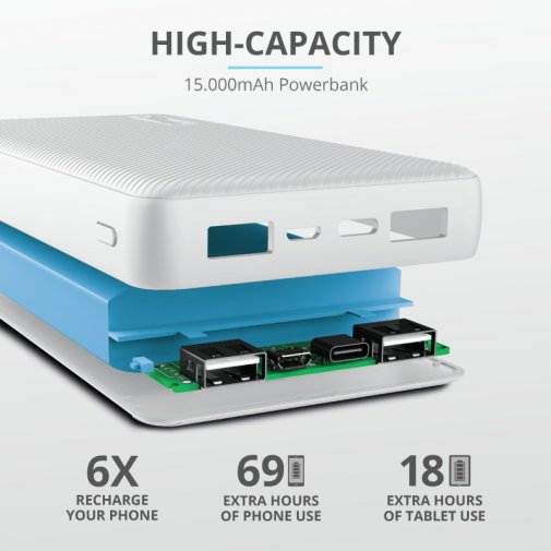 Батарея універсальна Trust Primo Compact 15000mAh White (23900_TRUST)