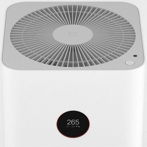 Очищувач повітря Xiaomi Mi Air Purifier Pro H