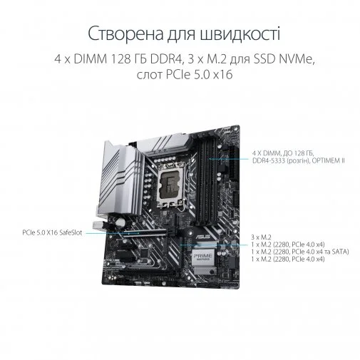 Фото: Материнська плата ASUS PRIME Z690M-PLUS D4 № 11 | KTC