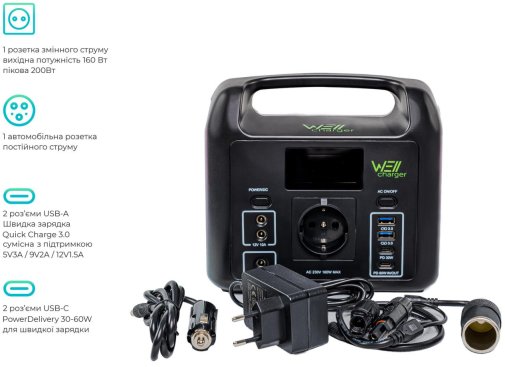 Зарядна станція WellCharger D150 160W 204Wh