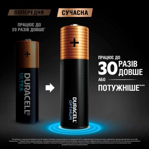 Батарейка Duracell Optimum LR06 AA BL/8 (5014726/5015601)