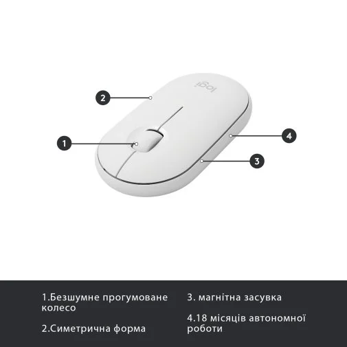Фото: Комплект клавіатура+миша Logitech MK470 Slim Combo Off-White (920-009205) № 15 | KTC