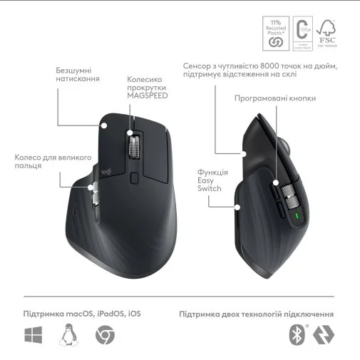 Фото: Комплект клавіатура+миша Logitech MX Keys S Combo Graphite (920-011614) № 15 | KTC