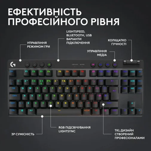 Фото: Клавіатура Logitech G Pro X TKL Lightspeed BT/WL Black (920-012136) № 14 | KTC