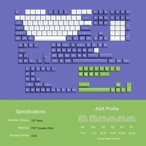 Фото: Набір кейкапів Akko Periwinkle Very Peri Fullset Keycaps (6925758618595) № 10 | KTC