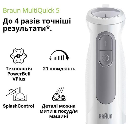 Блендер Braun MultiQuick 5 (MQ 50001 M WH)