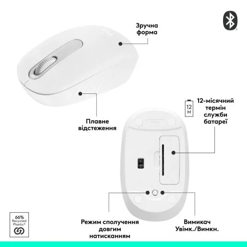 Фото: Миша Logitech M196 Wireless Off White (910-007460) № 24 | KTC