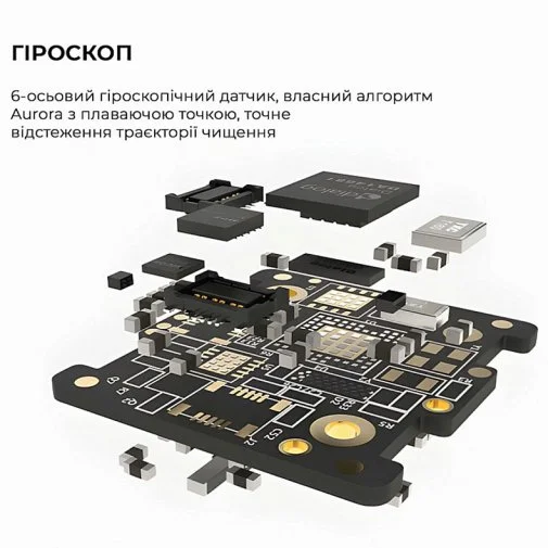 Фото: Електрична зубна щітка Oclean X Ultra Green (6970810556025) № 30 | KTC