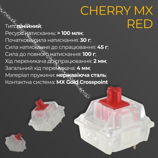 One 3 SF Cherry MX Red RGB ENG/UKR White