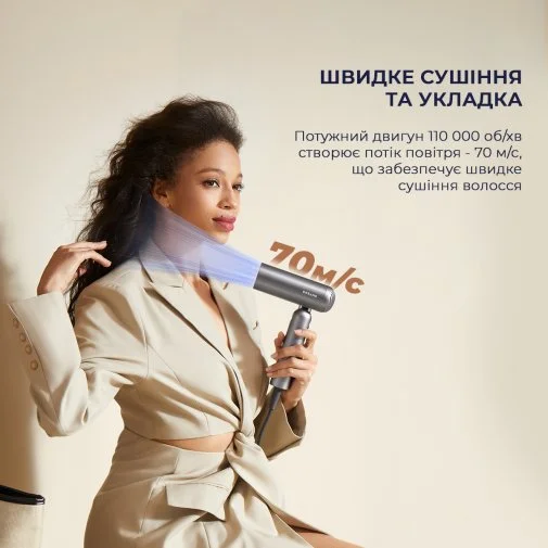 Фото: Фен Dreame Pocket Grey (AHD51-GR) № 15 | KTC