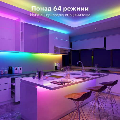 LED-стрічка Govee H619C LED Strip Light With Protective Coating 10m RGBIC WI-FI/Bluetooth White (H619C3D1)