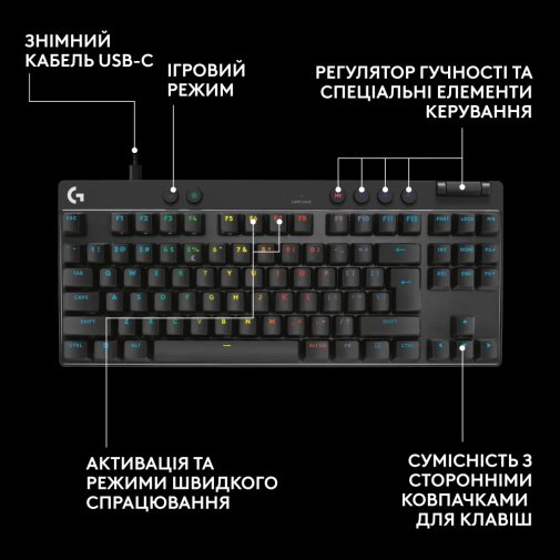 Logitech G Pro X TKL Rapid Linear