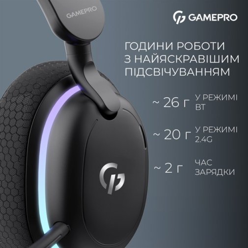 Гарнітура GamePro Asgard Bragi Black (HSW250B)