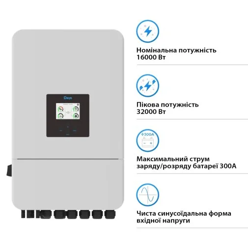 Фото: Інвертор Deye SUN-16K-SG05LP3-EU-SM2 16000W № 7 | KTC