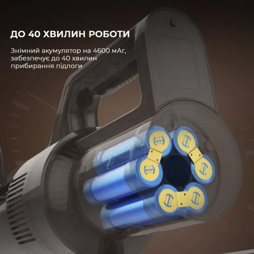 Фото: Ручний бездротовий пилосос JIMMY HW11 Pro Max (HW11PRO_MAX) № 22 | KTC