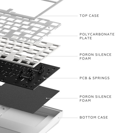 Клавіатура Dark Project ALU81 Terra Nostra PBT Mech. g3ms Moonstone USB White (DPKB_NOSTRA_81_ANSI_WHITE_UA)