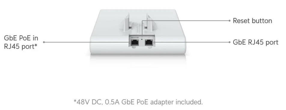 Фото: Точка доступy Wi-Fi Ubiquiti U6 Mesh Pro (U6-MESH-PRO) № 6 | KTC