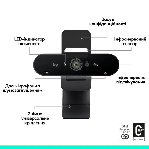 Фото: Web-камера Logitech Brio 4K Ultra HD for Business Graphite (960-001746) № 16 | KTC