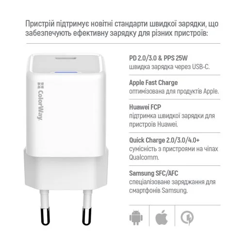 Фото: Зарядний пристрій ColorWay GaN Mini 25W White with Type-C/Type-C (CW-CHS052PDC-WT) № 26 | KTC